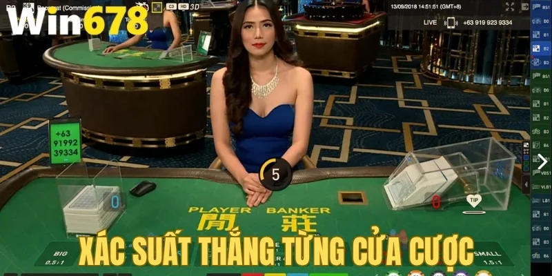 Xác suất thắng từng cửa cược